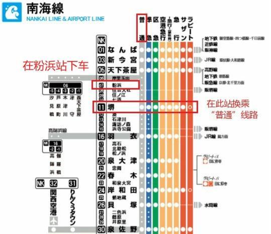 小田別荘 難波 Oda Villa Namba Osaka Esterno foto